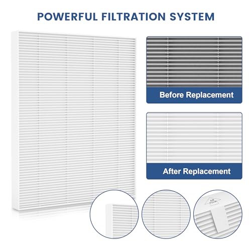 Image of 2 Pack C545 Replacement Filter Compatible with Winix C545 Air Purifier, H13 True HEPA Filter S Only, Part number 1712-0096-00