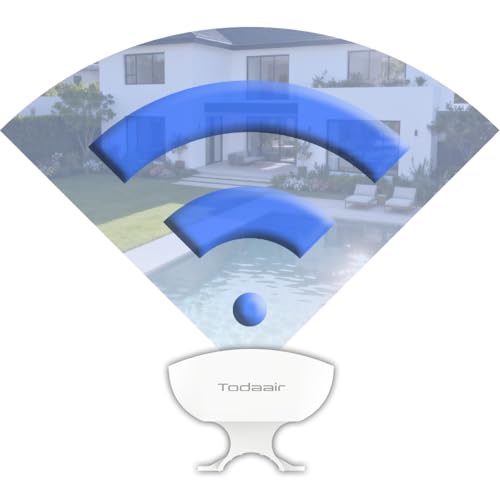 TODAAIR 1200Mbps Dual Band