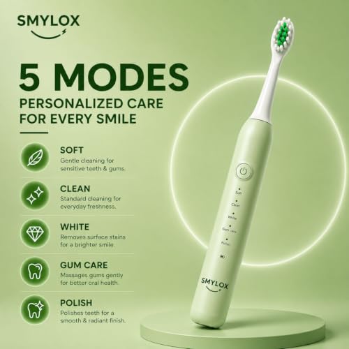 Image of Smylox Go Rechargeable Electric Toothbrush for Adults | 2 Brush Heads | 5 Cleaning Modes | 120-Day Battery Life | 2-Min Smart Timer with QuadPacer | IPX8 Waterproof | USB-C Fast Charging, 1-Y Warranty
