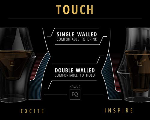 Kruve - Excite & Inspire | Coffee Glasses | Clear | 150Ml X 2 #TOP6