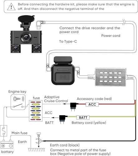 Câble type C détection radar pour dashcam V7 V8PLUS V90