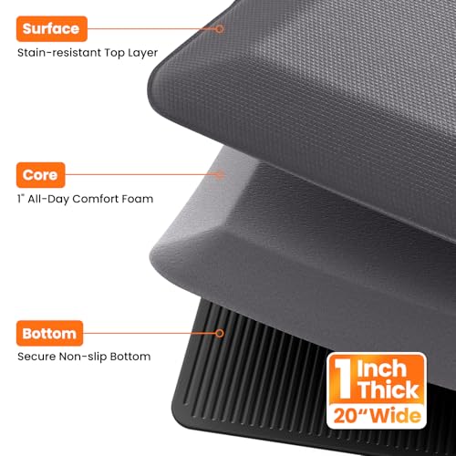 Image of Kitchen Mats for Floor, 1 Inch Extra-Thick Kitchen Rugs, Non-Slip & Waterproof Standing Desk Mat, Comfort Anti Fatigue Mats for Kitchen Floor, Home, Sink, Office (20 inch X 72 inch, Grey)