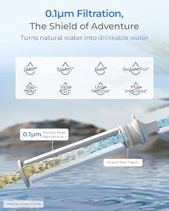 Waterdrop Gravity Water Filter Straw, Camping Water Filter, 0.1 Micron — photo 5 of 6