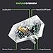 TOPGREENER Smart Mini Wi-Fi Plug with Energy Monitoring, Mini Smart Outlet, Control Lights and Appliances from Anywhere, No Hub Required, Works with Alexa and Google Assistant, TGWF115PQM, 2-Pack