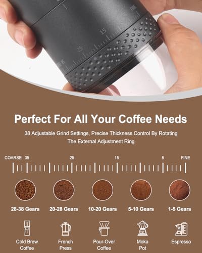 Lamido PLUTO 01B Portable Electric Conical Burr Coffee Grinder thumb #4