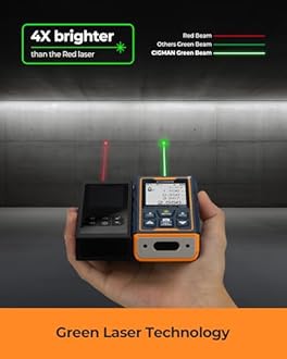 Laser Measuring Tool, CIGMAN 393ft Green-Beam Laser Measure, Outdoor Laser Measurement Tool with 4X Camera, P2P Technology, IP68, Rechargeable Laser Distance Meter, Length, Area, Volume, Angle Sensor