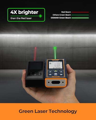 Laser Measuring Tool, CIGMAN 393ft Green-Beam Laser Measure, Outdoor Laser Measurement Tool with 4X Camera, P2P Technology, IP68, Rechargeable Laser Distance Meter, Length, Area, Volume, Angle Sensor