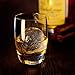 Whiskey Rounders Sphere Ice Mold - Ice Ball Maker Tray Makes 6 Large (2.5 Inch) Ice Spheres