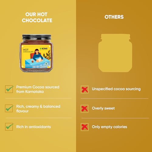 Image of KIWI Kisan Window Hot Chocolate- 500g | Natural Cocoa Blend, Rich Indulgent Flavor, Antioxidant Boost- Artisan Dark Chocolate Mix - 500g