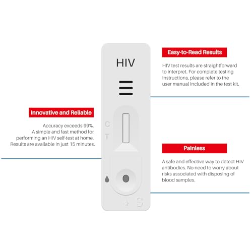2x HIV Speichel Selbsttest für Zuhause – Nadelfrei & Einfach anzuwenden – Ergebnis in 15 Minuten – Diskrete & Private Nutzung