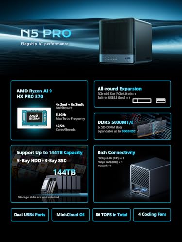 Image of MINISFORUM N5 MAX 5-Bay Desktop NAS, AMD Ryzen AI Max+ 395(16C /32T), Capacity 200TB, 64G LPDDR5x, 128G SSD, 126 Tops, 2x10GbE, 2xUSB4 V2, HDMI, 1xUSB4, 5xM.2 Slots, Network Attached Storage(Diskless)