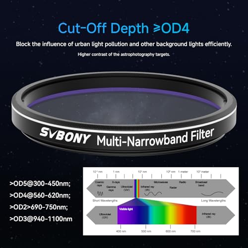 Svbony SV240 Multi-Bandpass Photographic Filters, 2" Telescope Filters, NIR Near-infrared Light Pollution Filter - Image 2