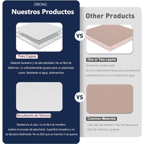 La Mejor Selección de Fundas para tablas de planchar los más recomendados. 14 Imagen adicional