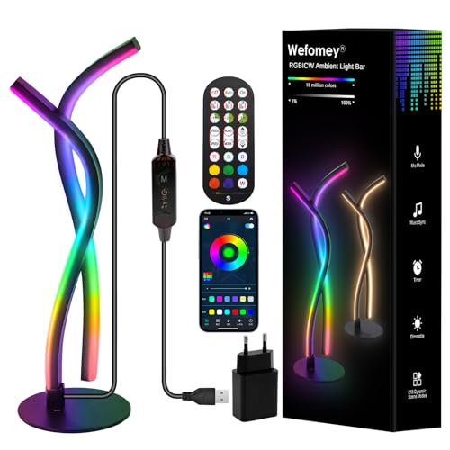 Coole Lampen Jugendzimmer