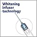 Waterpik Whitening Professional Water Flosser, Electric Power With 10 Settings, 30 Whitening Tablets, Whitens Teeth Gently, White WF-05