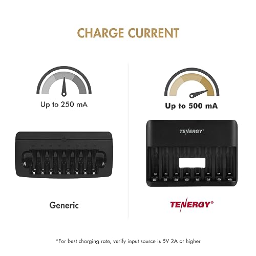 Chargeur rapide Tenergy TN477U résout le manque de piles AA AAA chez vous - 7