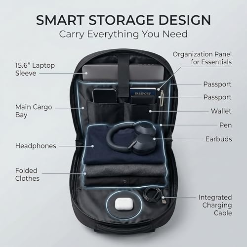 Image of MORPH RAPTOR EYE X Smart LED Backpack for Riders & Gamers | App-Controlled RGB Eye & Water Resistant | Hard Shell laptop Helmet | Unisex for college,Travel