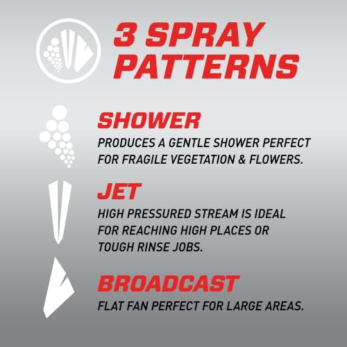 Ortho Dial N Spray Hose End Sprayer - image 5