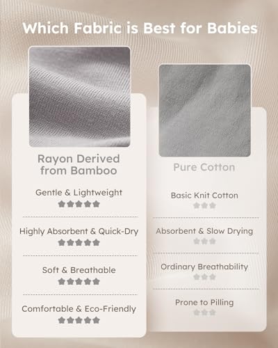 Image of Yoofoss Rayon Made from Bamboo Baby Sleep Sack 0-6 Months 1.0 Tog Baby Wearable Blanket, Super Soft Infant Toddler Sleeping Sack 2-Way Zipper