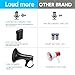 XIAGDIAZ Bluetooth Rechargeable Megaphone - 50W Powerful Bullhorn w/USB Port, Siren Alarm, Super Loud Sound | Handheld Portable for Coaches, Directors, Safety, Cheer, Outdoor Use