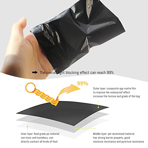 image for GUINIFAO Sanitary Napkin Disposal Bags, 200 PCS Tampon Disposal Bags F