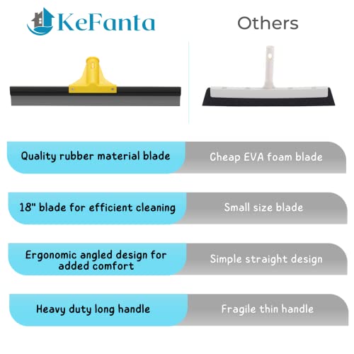 Squeegee Broom for Floor, 18'' Heavy Duty Rubber Wiper with 60'' Long Handle for Bathroom Tile, Garage Concrete, Deck, Shower Glass, Window Cleaning by KeFanta - Image 4