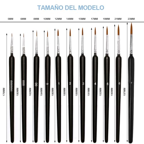 Catálogo de Sets de pinceles y brochas para comprar online. 20 Imagen adicional