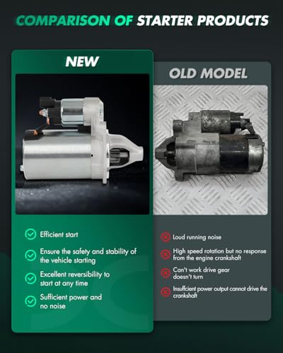 Image of SCITOO Starter Compatible for Hyundai for Elantra 1.6L 2017-2020,for Hyundai for Elantra GT 1.6L 2018-2020,for Hyundai for Kona 1.6L 2018-2021 Engine Starter Motor 16038