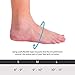 BraceAbility Soft Big Toe Protector | Padded Foot Cushion Bandage Wrap for Callus, Corn, Blister & Wound Pain in Shoes (S-Left)