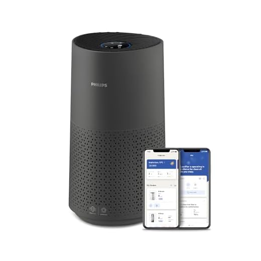 Philips Luftreiniger Smart 1000i Serie - Reinigt Räume zu 78 m² - Entfernt 99,97% der Pollen, Allergien, Staub und Rauch - Wi-Fi-Konnektivität - Ultraleise und niedriger Energieverbrauch - AC1715/11