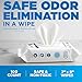 POOPH® Pure Wipes™ – 100 Count Pack – Gentle, Fast Odor-Elimination – NO Fragrances, NO Harsh Chemicals – Cleans Paws, Butt, Ears, Face, Fur – Perfect for Cars, Crates, All Surfaces
