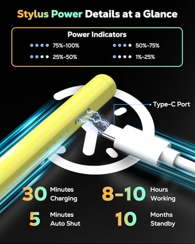 Image of Moko Pencil for iPad(A16) 11th 10th Gen,USB-C Fast Charging,Yellow