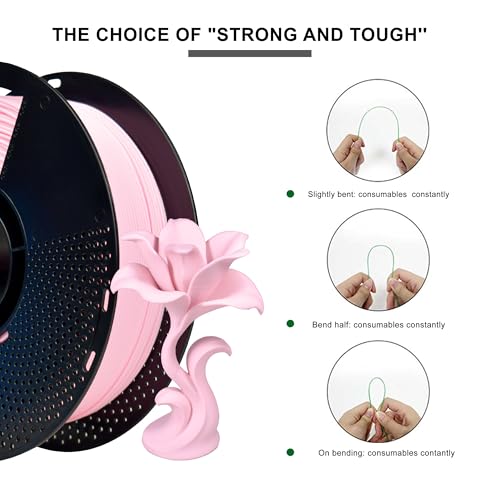 Image of iBOSS Matte PLA+ 3D Printer Filament 1.75mm, Matte Surface & Low Warping Filament 1kg Spool (2.2 lbs), Accuracy + /- 0.02 mm, Fit Most FDM Printers (Matte Water Pink)