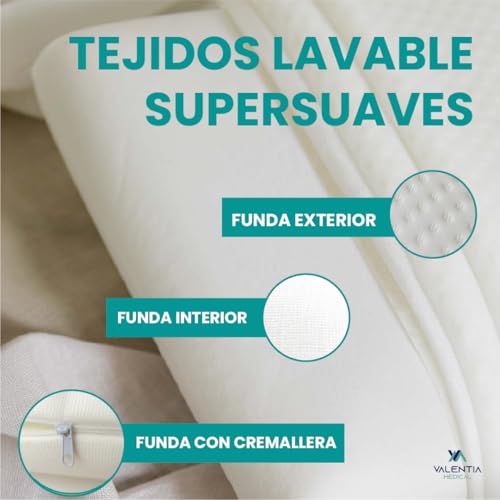 Miniatura 5 de Valentia Medical Almohada Viscoelastica 60 Cm Con Funda Lavable Doble Capa Suave Y Ergonomica Antiacaros Cervical Adaptable Para Dormir Boca Abajo Lado O Arriba Maximo Confort Descanso