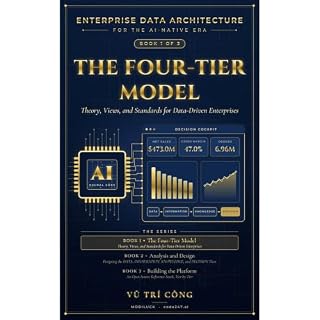 The Four-Tier Model Audiobook By VU TRI CONG MOBILUCK - CODE247.AI cover art