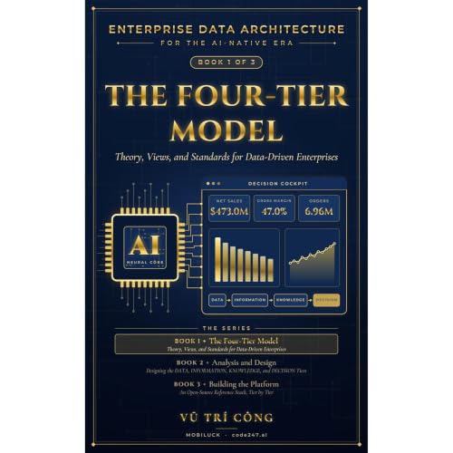 The Four-Tier Model [Written by VU TRI CONG MOBILUCK - CODE247.AI]