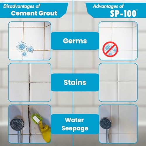 Image of MYK LATICRETE SP-100 Premium Epoxy Grout (44-Bright White, 5KG)-Stain & Germ Resistant & Water-Resistant-Food Grade CFTRI Certified Epoxy-Grout-Home, Kitchen & Bathroom-Floor & Wall Tile Joints