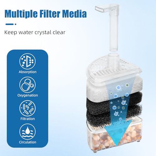 Image of AQUANEAT Aquarium Air Driven Corner Sponge Filter, for Fry Shrimp Nano Fish Tank, with Multi Kinds of Filter Media (Small)