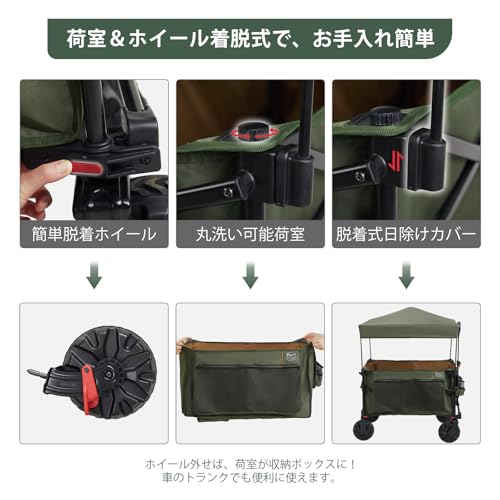 TIMBER RIDGE キャリーワゴン アウトドアワゴン 折り畳み 日除けシェード付き の商品画像 3