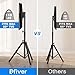 Rfiver Tripod TV Stand, Portable TV Stand Mount for 37-80 Inch LED LCD OLED Flat/Curved Screen TVs, Height Adjustable Display Floor TV Stand, Foldable MonitorTV Stand, Holds Up to 110lbs