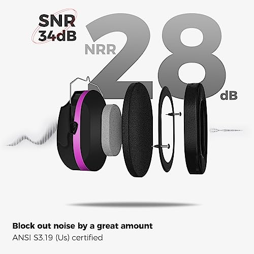 Image of ProCase Noise Reduction Ear Muffs, Sound Proof Ear Protection, NRR 28dB Noise Cancelling Headphones for Adults Kids Autism, Hearing Protection for Shooting Gun Range Mowing -Purple