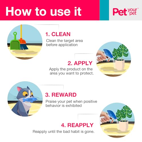 Pet Your Pet No Pee No Poop Cat Potty Training Spray thumb #4