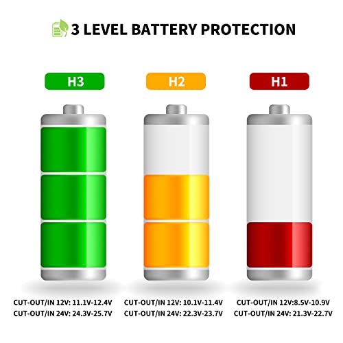 Alpicool Y20T Portable Freezer,12 Volt Car Refrigerator, 21 Quart (20 Liter) Fast Cooling 12V Car Fridge -4℉~68℉, Car Cooler, 12/24V DC and 100-240V AC for Outdoor, Camping, RV, Truck, Boat