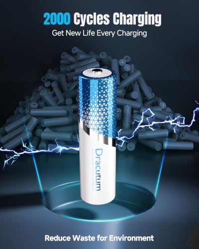 Image of Rechargeable Lithium AA Batteries with Charger 12-Pack 3600mWh