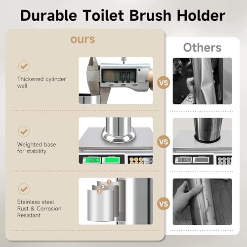 Image of Silver Toilet Brush and Holder,Extra Long Handled Toilet Brush for Bathroom,Stainless Steel Heavy Duty Toilet Bowl Brush,Deep Cleaning Modern Toilet Cleaner Brush -Space Saving, Covered Brush