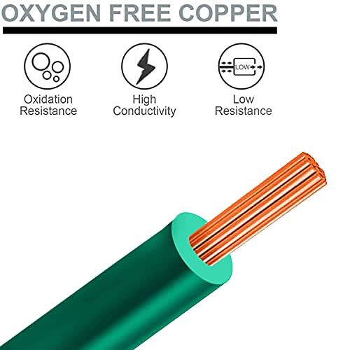 Image of Copper Wire with Triple Layer PVC Coating, Single Core Flexible Electric Cable for Domestic & Industrial Connections (0.75mm, 90m Long, green, 2 Pcs) (RLWC01 2)