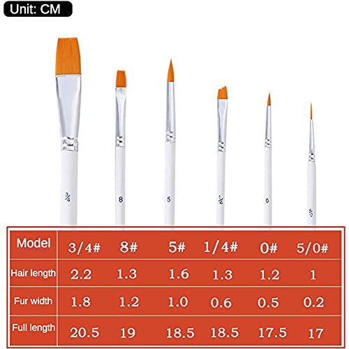 Jowoart Hot Single Item12 Pcs/Set Nylon Paint Brush Hair White Rod Multi-Function Brush Gouache Watercolor Oil Manicure Brush Set thumb #1