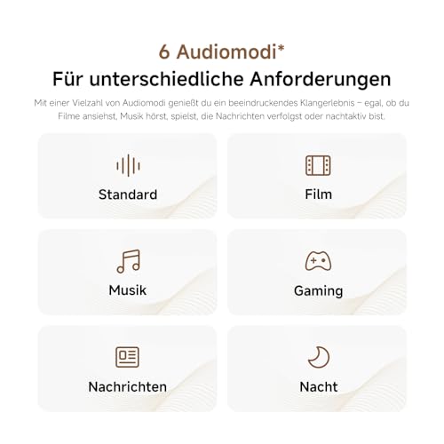 XIAOMI Soundbar Pro 2.0, TV-Soundbar mit 4 Lautsprechern, satter Bass mit integriertem Woofer, 2.0-Kanal, unterstützt Dolby Audio™, HDMI ARC/Optisch/Bluetooth, Fernbedienung – Bild 6