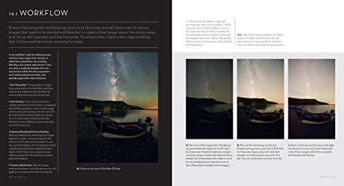 Night Sky Photography: From First Principles to Professional Results