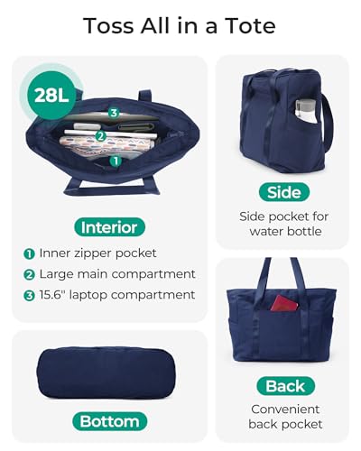 BAGSMART Tote Bag for Women, Tote Bag with Zipper Work Tote with Compartments Nurse Shoulder Hanbag for Travel, Gym - Thumbnail 4